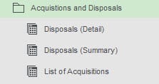 Sicon Fixed Assets Reports - Aquisitions & Disopsals