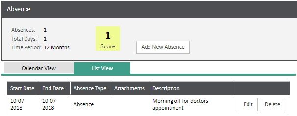 Sicon WAP Help and User Guide HR Module - Absence Score